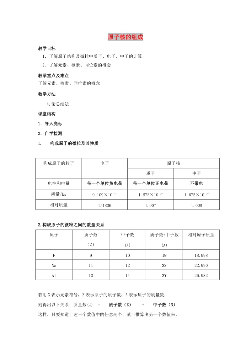 江苏省东台市高中化学 专题一 化学家眼中的物质世界 课时13 原子核的组成导学案苏教版必修1.doc_第1页