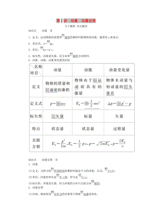 2020高考物理一輪復(fù)習(xí) 第六章 第1講 動(dòng)量 動(dòng)量定理學(xué)案（含解析）.doc