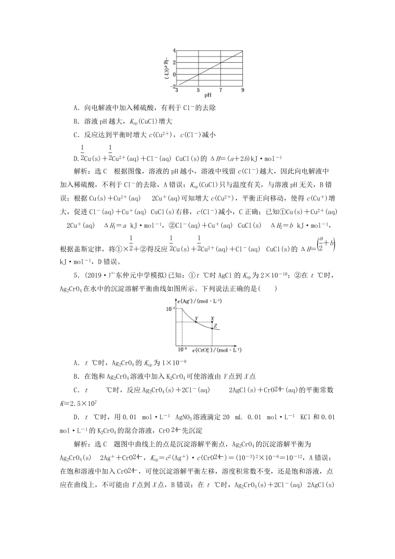 （新课改省份专用）2020版高考化学一轮复习 跟踪检测（二十七）难溶电解质的溶解平衡（含解析）.doc_第2页