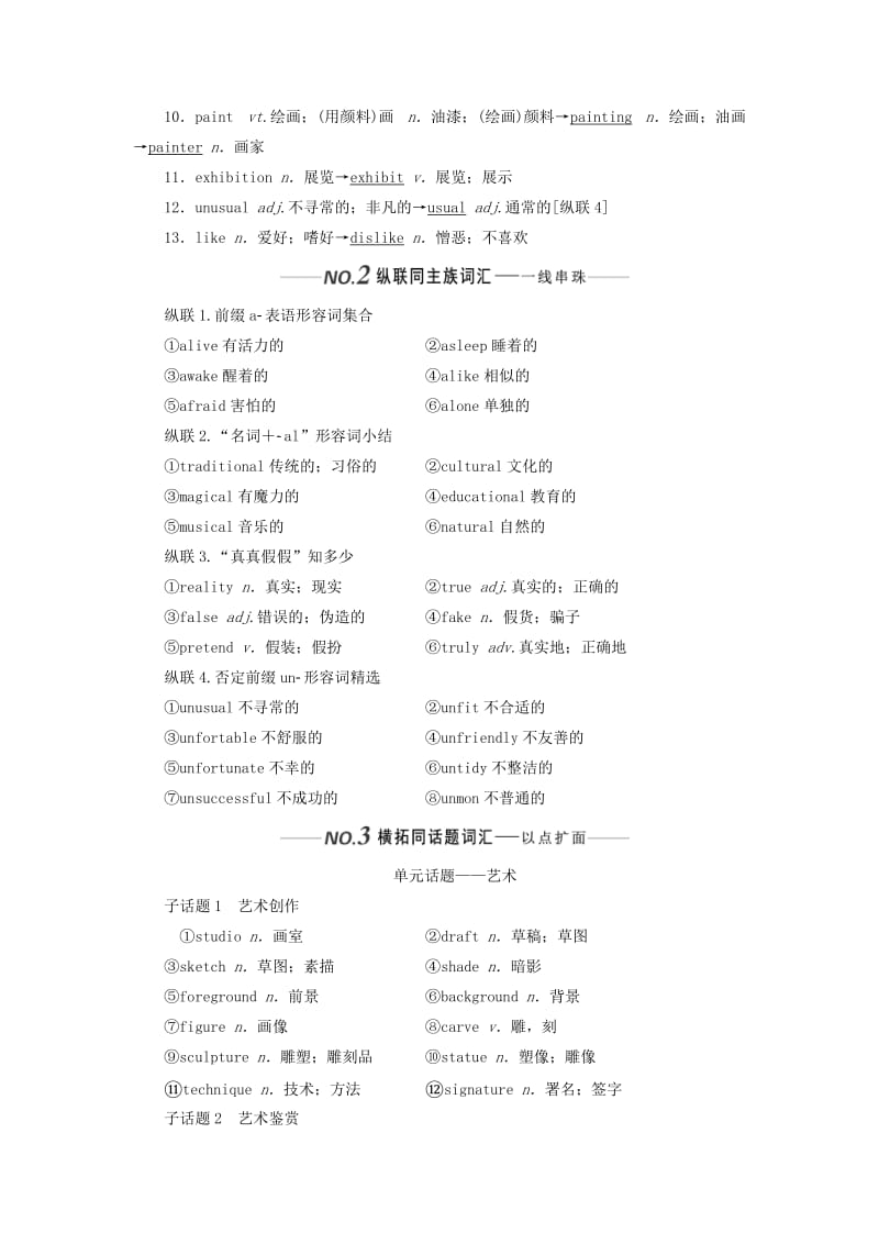 新课改2020版高考英语一轮复习Module4FineArts-WesternChineseandPopArts学案含解析外研版必修2 .doc_第2页