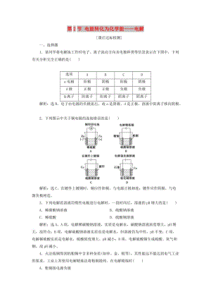 2020版高考化學(xué)大一輪復(fù)習(xí) 第6章 化學(xué)反應(yīng)與能量轉(zhuǎn)化 4 第2節(jié) 電能轉(zhuǎn)化為化學(xué)能——電解檢測 魯科版.doc