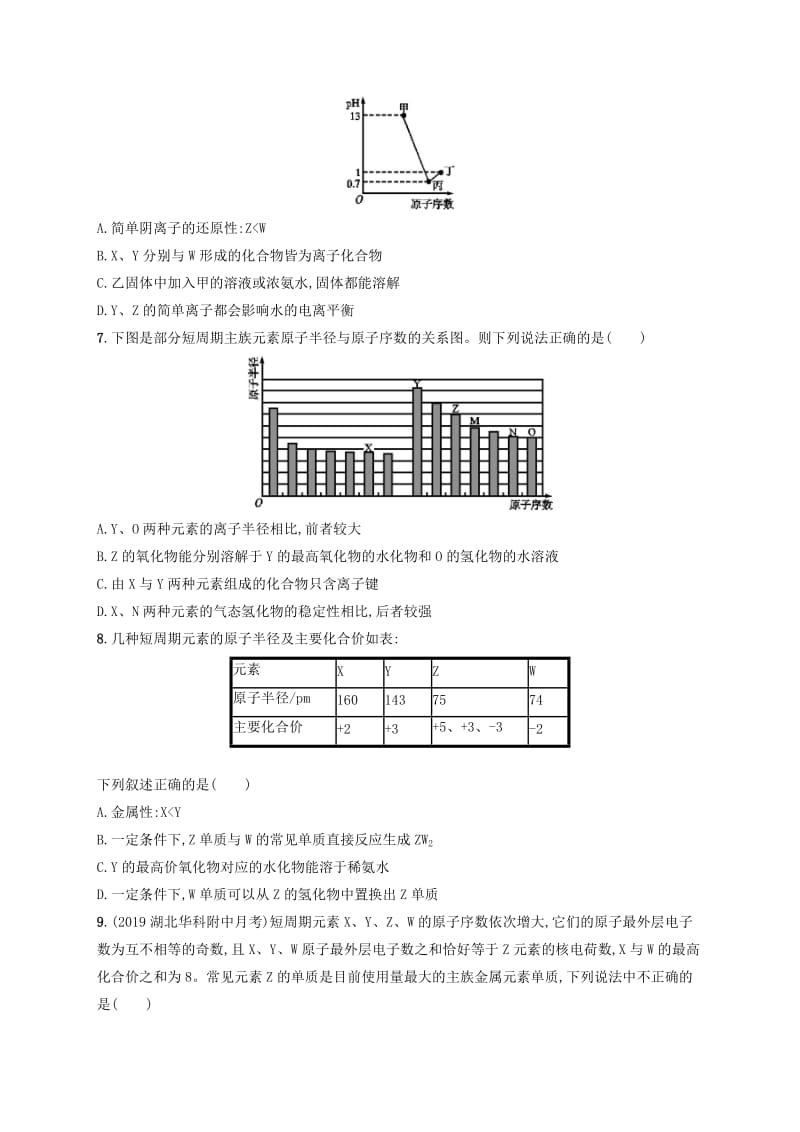 2020版高考化学大一轮复习 单元质检卷5 物质结构 元素周期律 新人教版.doc_第2页