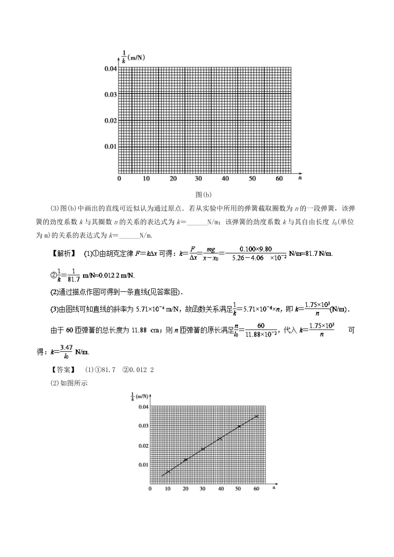 2019年高考物理13个抢分实验 专题2.2 探究弹力和弹簧伸长的关系抢分巧练.doc_第2页