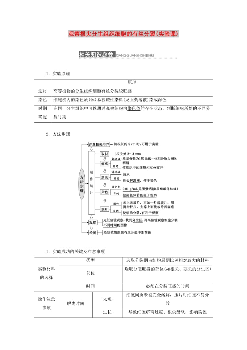 （通用版）2020版高考生物一轮复习 第四单元 第二讲 观察根尖分生组织细胞的有丝分裂（实验课）学案（含解析）.doc_第1页