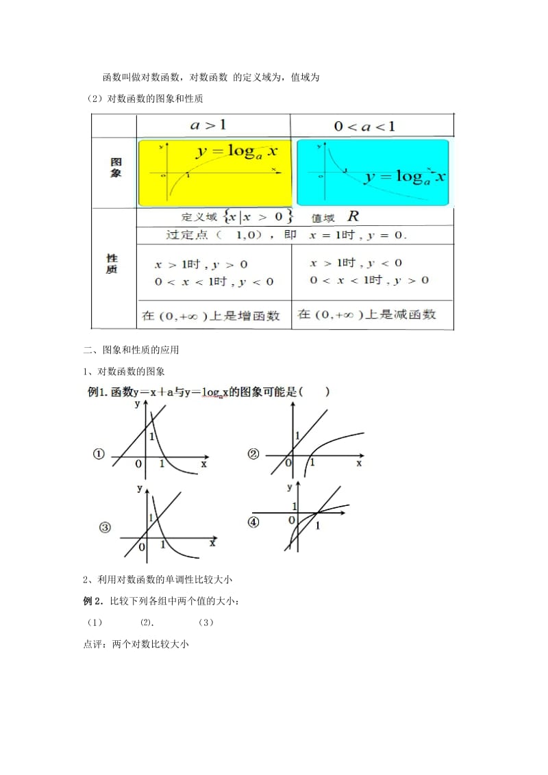 2019高考数学总复习 第二章 基本初等函数（Ⅰ）2.2.2 对数函数及其性质（第二课时）教案 新人教A版必修1.doc_第2页