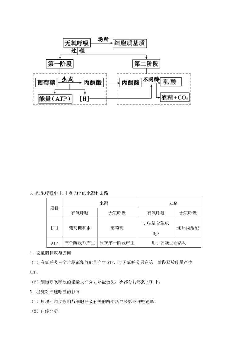 2019高考生物 核心考点特色突破 专题05 细胞呼吸与光合作用.doc_第3页