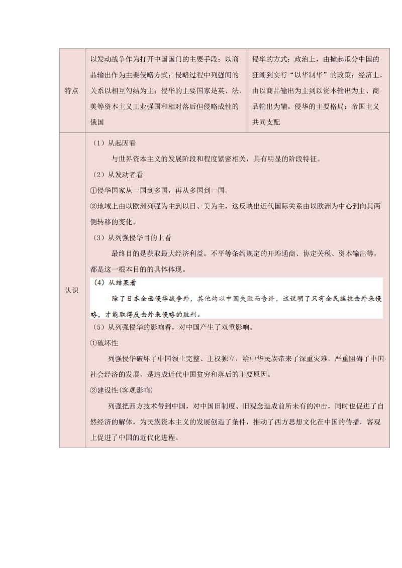 2019年高考历史一轮复习 专题 全面理解近代列强的侵略每日一题.doc_第2页