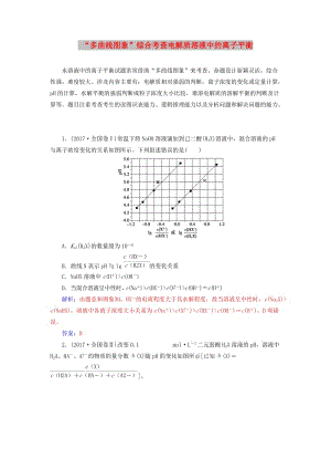 2020年高考化學一輪復習 高考熱考題型攻關（十三）（含解析）.doc