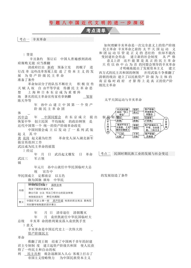 （全国通史版）2019高考历史总复习 专题八 中国近代文明的进一步深化学案.doc_第1页