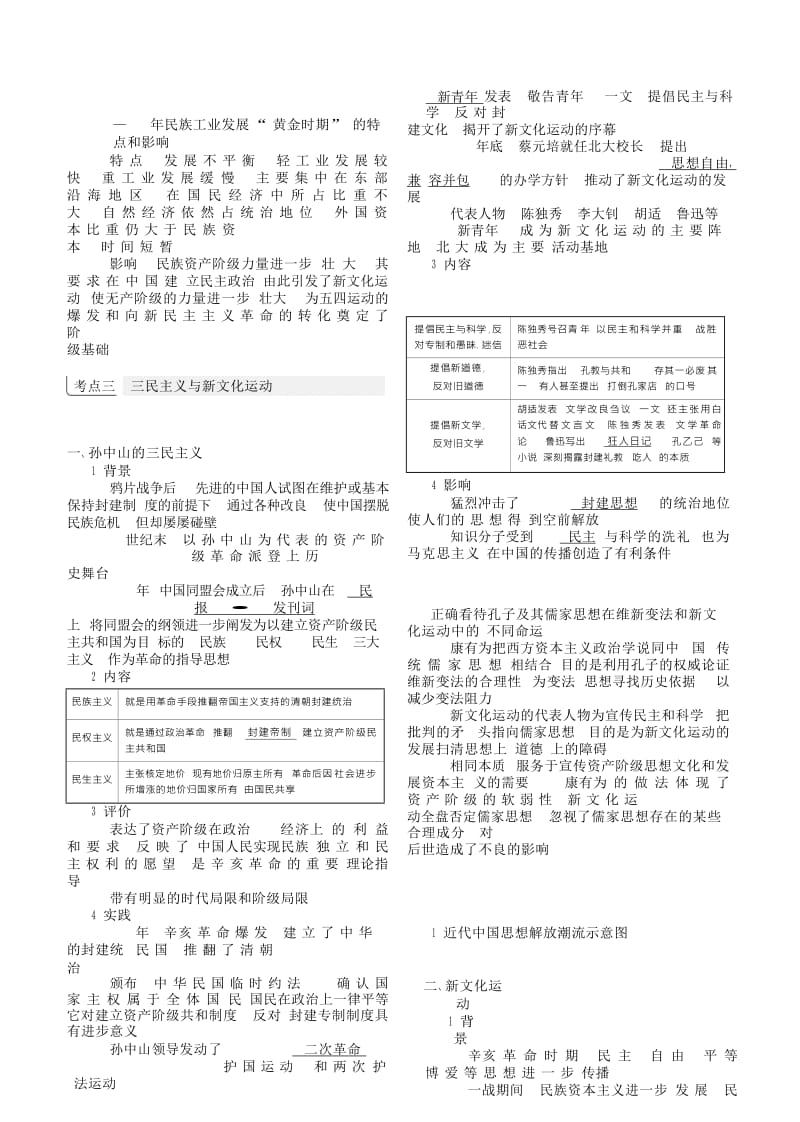 （全国通史版）2019高考历史总复习 专题八 中国近代文明的进一步深化学案.doc_第3页