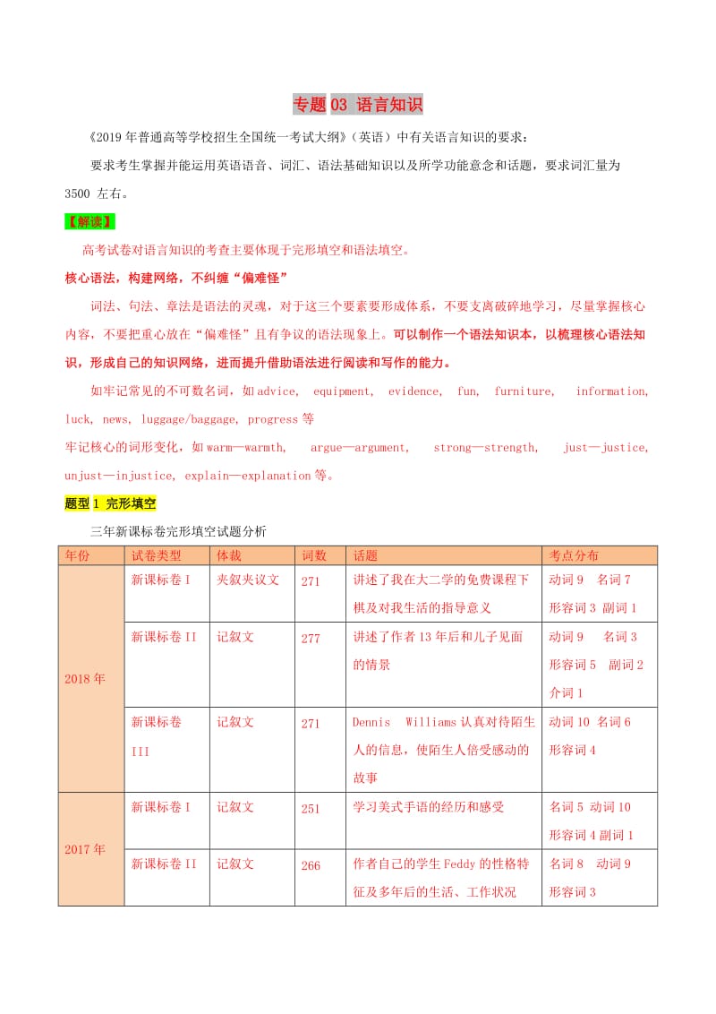 2019年高考英语 考试大纲解读 专题03 语言知识（含解析）.doc_第1页