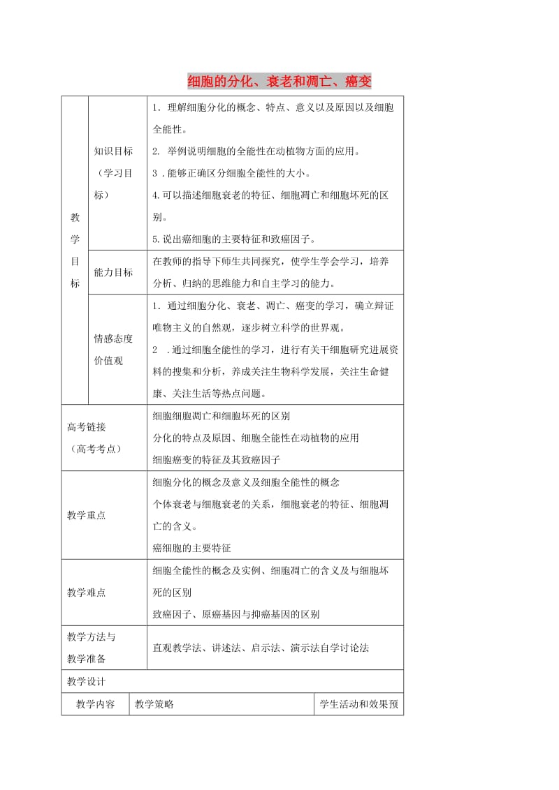 内蒙古开鲁县高中生物 第六章 细胞的生命历程 6.2-6.4 细胞分化-细胞癌变教案 新人教版必修1.doc_第1页