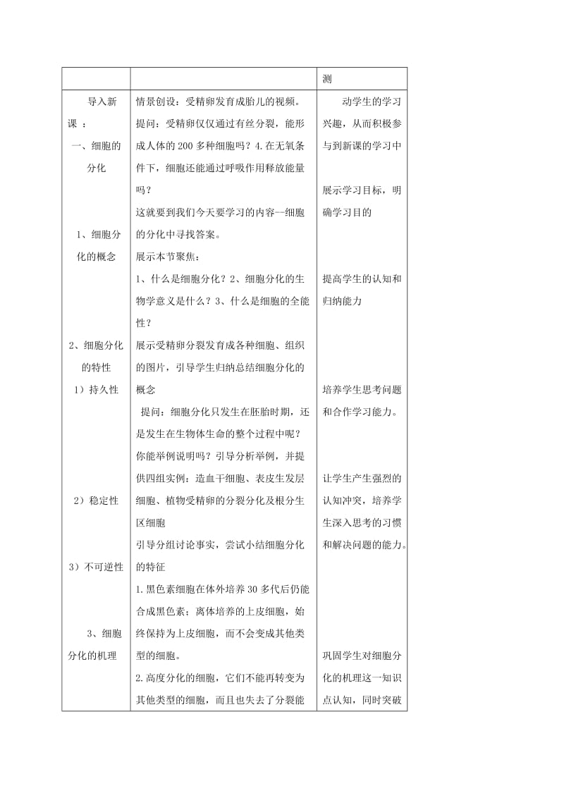 内蒙古开鲁县高中生物 第六章 细胞的生命历程 6.2-6.4 细胞分化-细胞癌变教案 新人教版必修1.doc_第2页