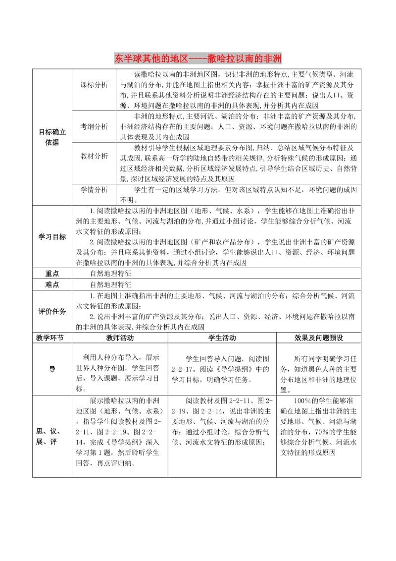 湖北省武汉市高考地理总复习 区域地理 东半球其他的地区——撒哈拉以南的非洲教案.doc_第1页