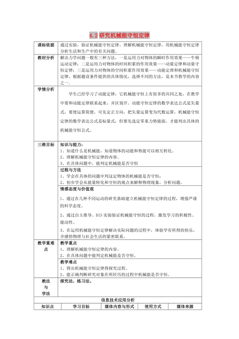 陕西省石泉县高中物理 第4章 能量守恒与可持续发展 4.2 研究机械能守恒定律教案2 沪科版必修2.doc_第1页