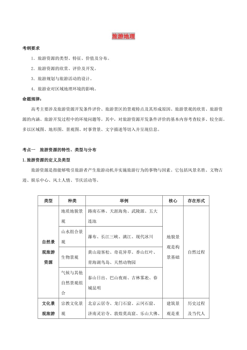 2019高考地理总复习 旅游地理学案 新人教版选修3.doc_第1页