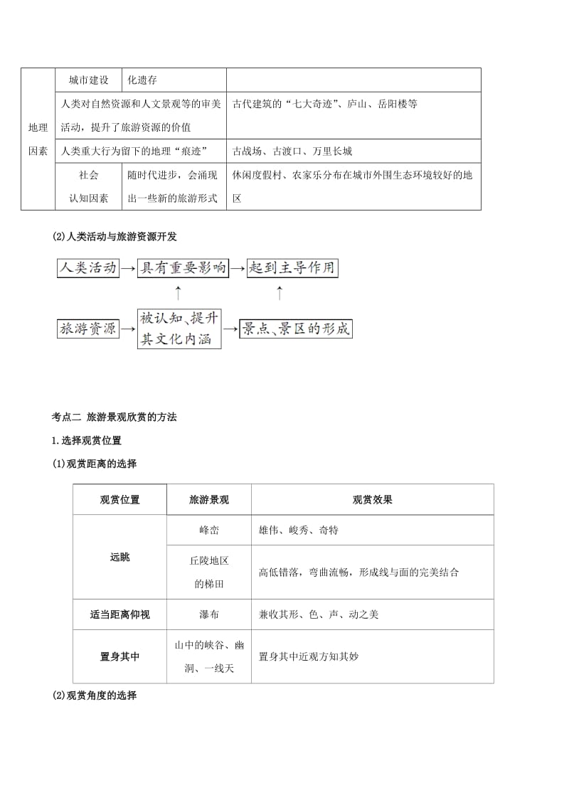 2019高考地理总复习 旅游地理学案 新人教版选修3.doc_第3页