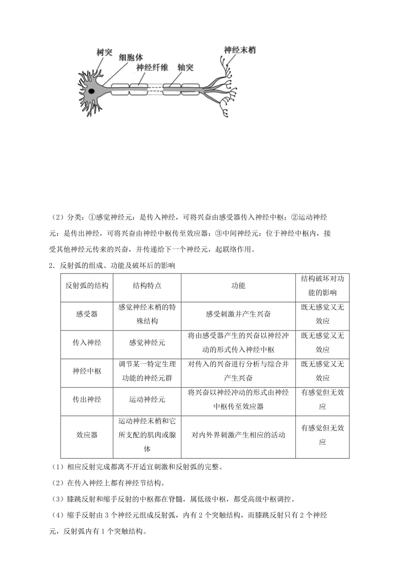 2019高考生物 核心考点特色突破 专题13 动物生命活动的调节.doc_第2页