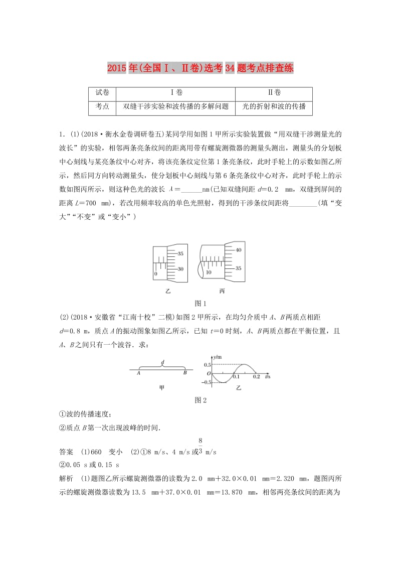 全国通用版2019高考物理总复习优编增分练：鸭题考点排查练42015年全国ⅠⅡ卷鸭34题考点排查练.doc_第1页