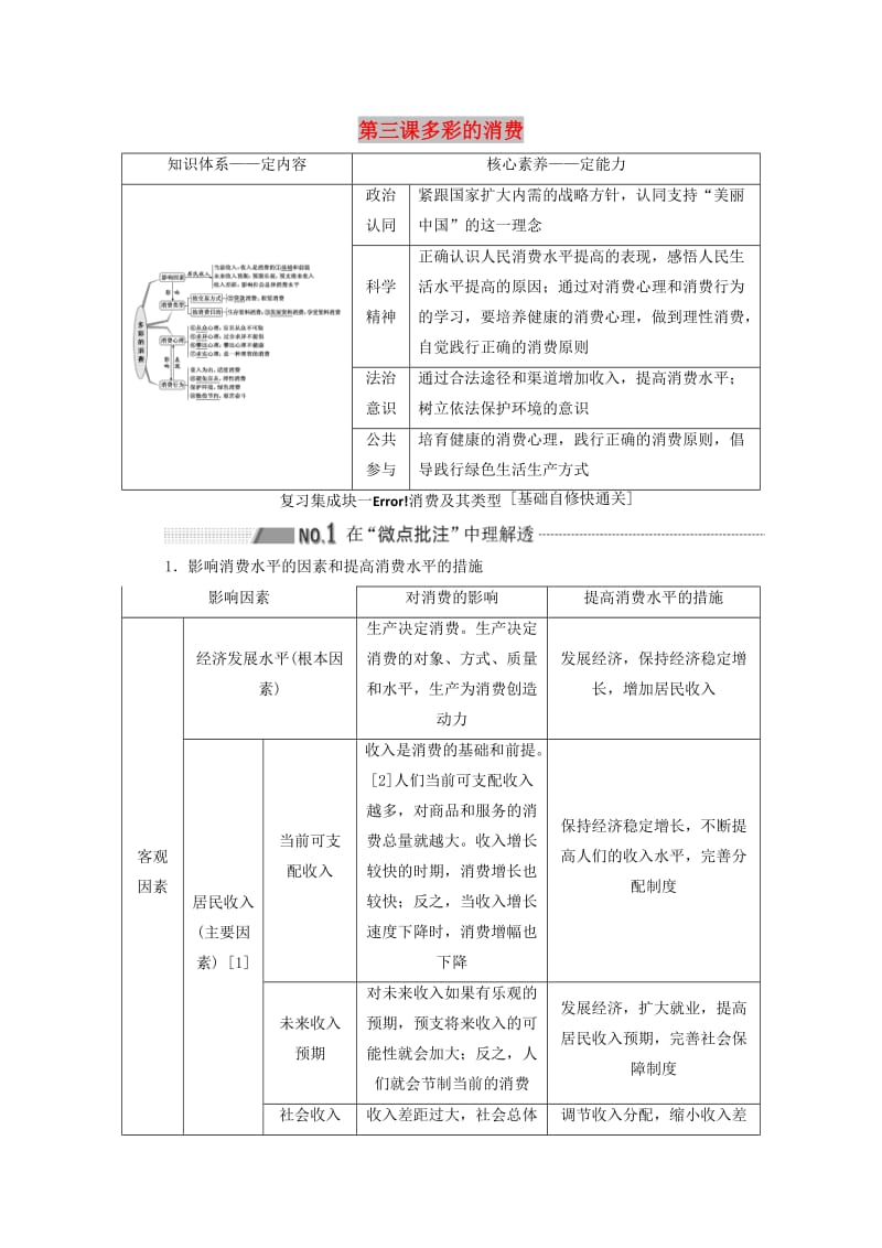 （新课改省份专用）2020高考政治一轮复习 第一模块 经济生活 第一单元 生活与消费 第三课 多彩的消费讲义（含解析）.doc_第1页