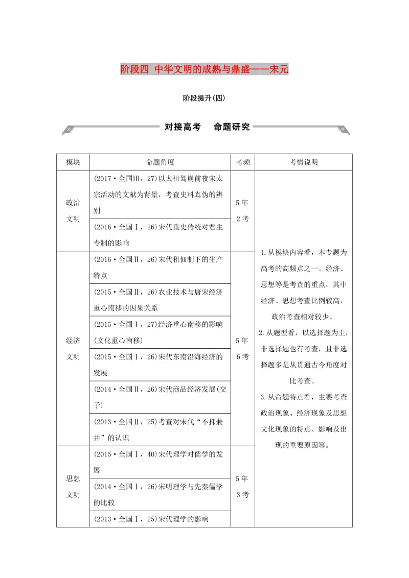 （通史版）2019版高考历史大一轮复习 阶段四 中华文明的成熟与鼎盛——宋元阶段提升学案 岳麓版.doc_第1页