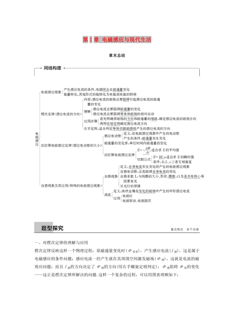 通用版2018-2019版高中物理第1章电磁感应与现代生活章末学案沪科版选修3 .doc_第1页