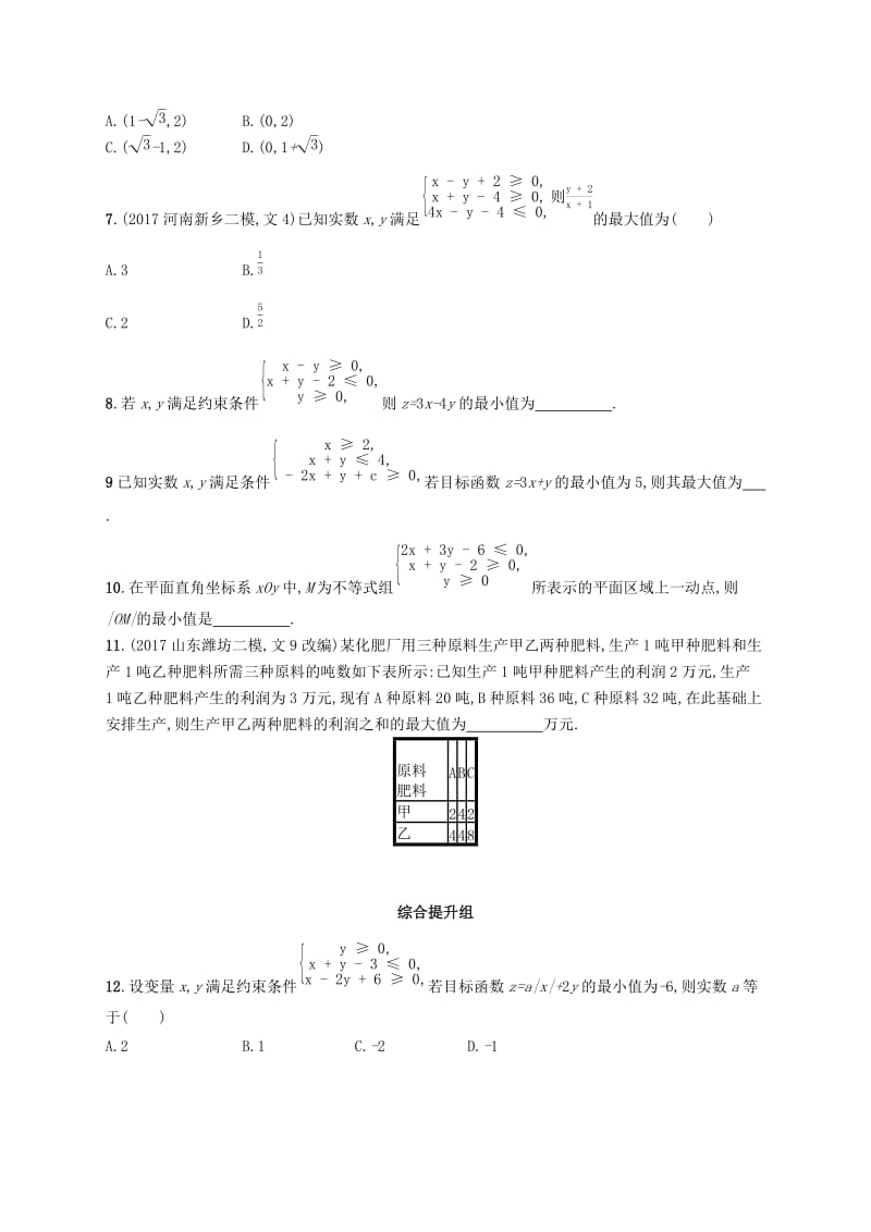 （福建专版）2019高考数学一轮复习 课时规范练31 二元一次不等式(组)与简单的线性规划问题 文.docx_第2页