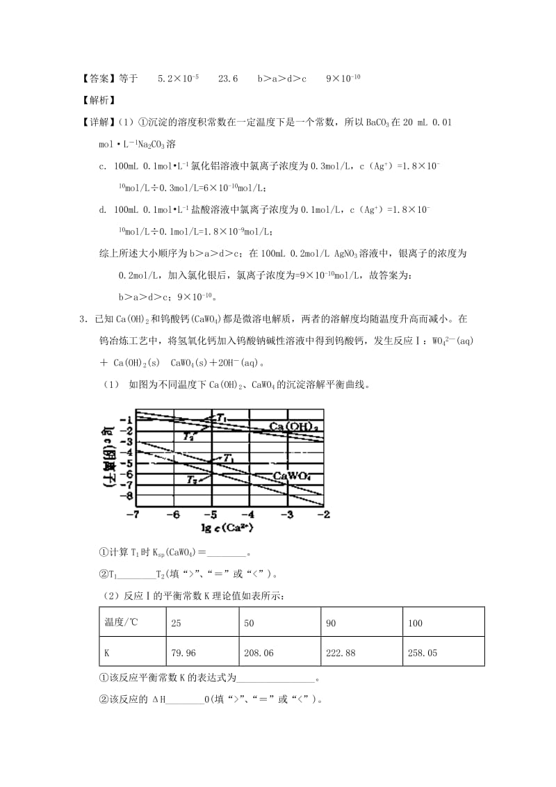 2019年高考化学 备考百强校大题狂练系列 专题38 沉淀溶解平衡.doc_第3页