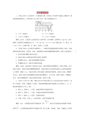 （江蘇專版）2019版高考物理二輪復(fù)習(xí) 專題一 第二講 力與直線運動課后達(dá)標(biāo)檢測卷（含解析）.doc