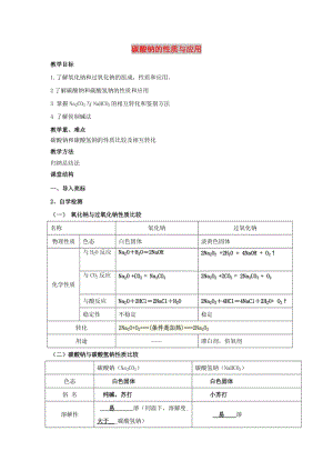 江蘇省東臺市高中化學(xué) 專題二 從海水中獲得的化學(xué)物質(zhì) 課時07 碳酸鈉的性質(zhì)與應(yīng)用導(dǎo)學(xué)案蘇教版必修1.doc