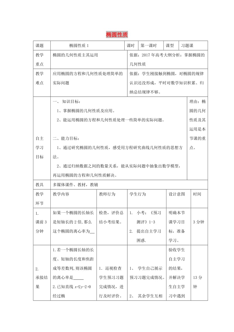 辽宁省大连市高中数学 第二章 圆锥曲线与方程 2.2 椭圆性质（1）教案 新人教B版选修2-1.doc_第1页