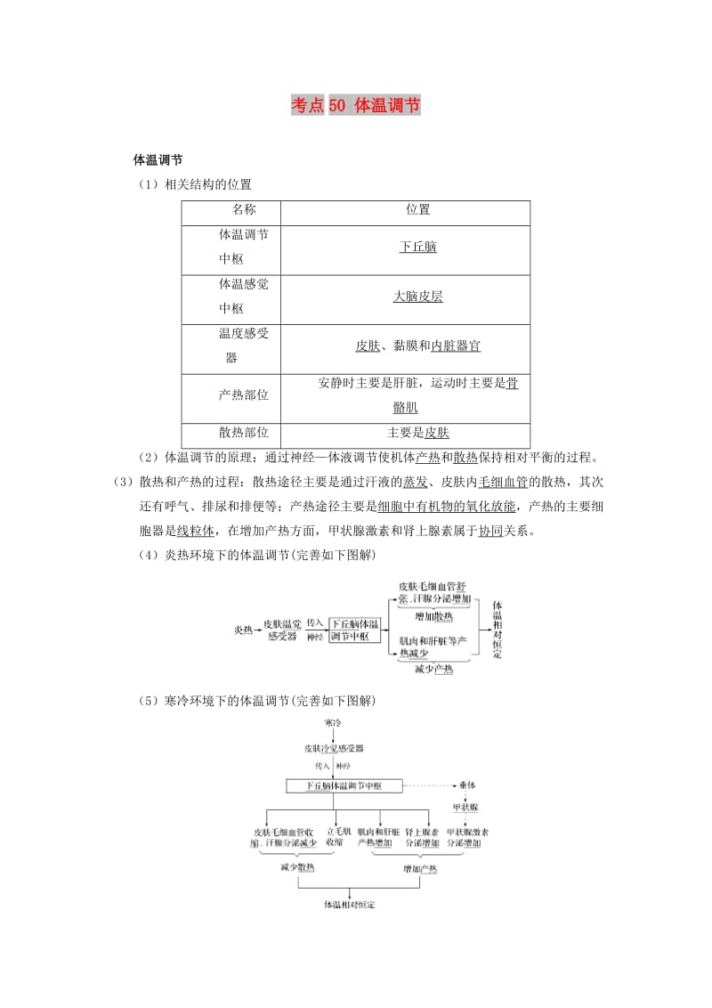 2019年高考生物 考点一遍过 考点50 体温调节（含解析）.doc_第1页