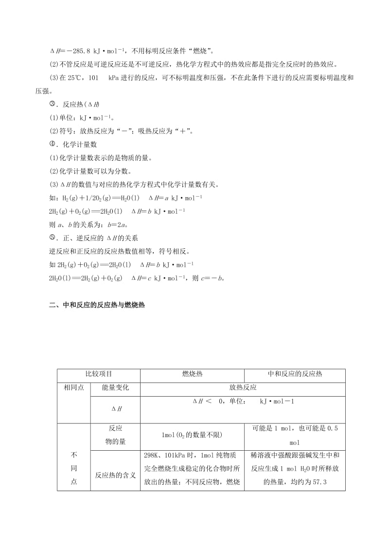 2019高考化学 专题16 化学反应及能量变化（一）考点讲解.doc_第2页