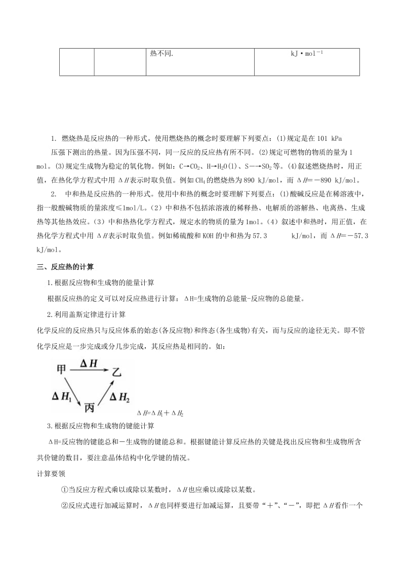 2019高考化学 专题16 化学反应及能量变化（一）考点讲解.doc_第3页