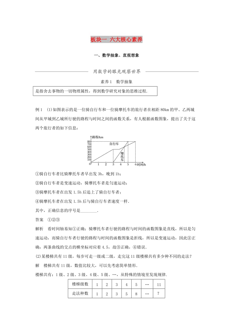 2019版高考数学大二轮复习 板块一 六大核心素养优选习题 文.doc_第1页