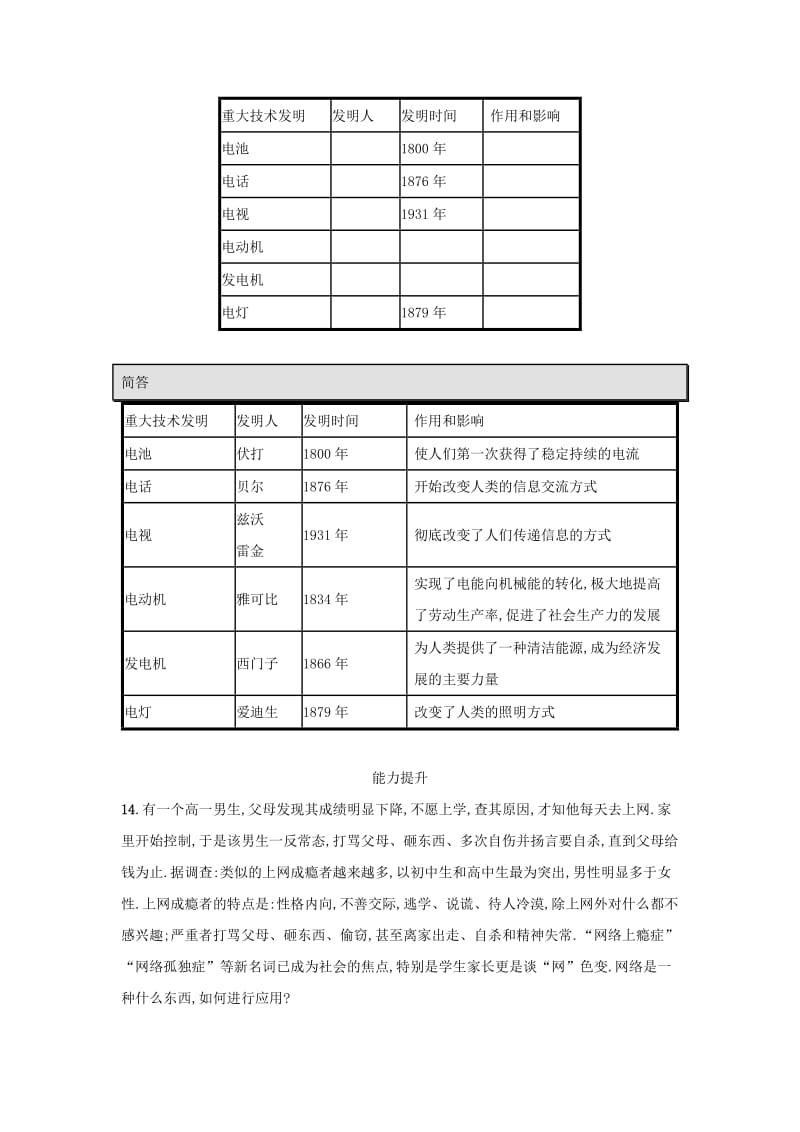 2019高中物理 第三章 电磁技术与社会发展 课时训练11 电磁技术的发展 粤教版选修1 -1.docx_第3页