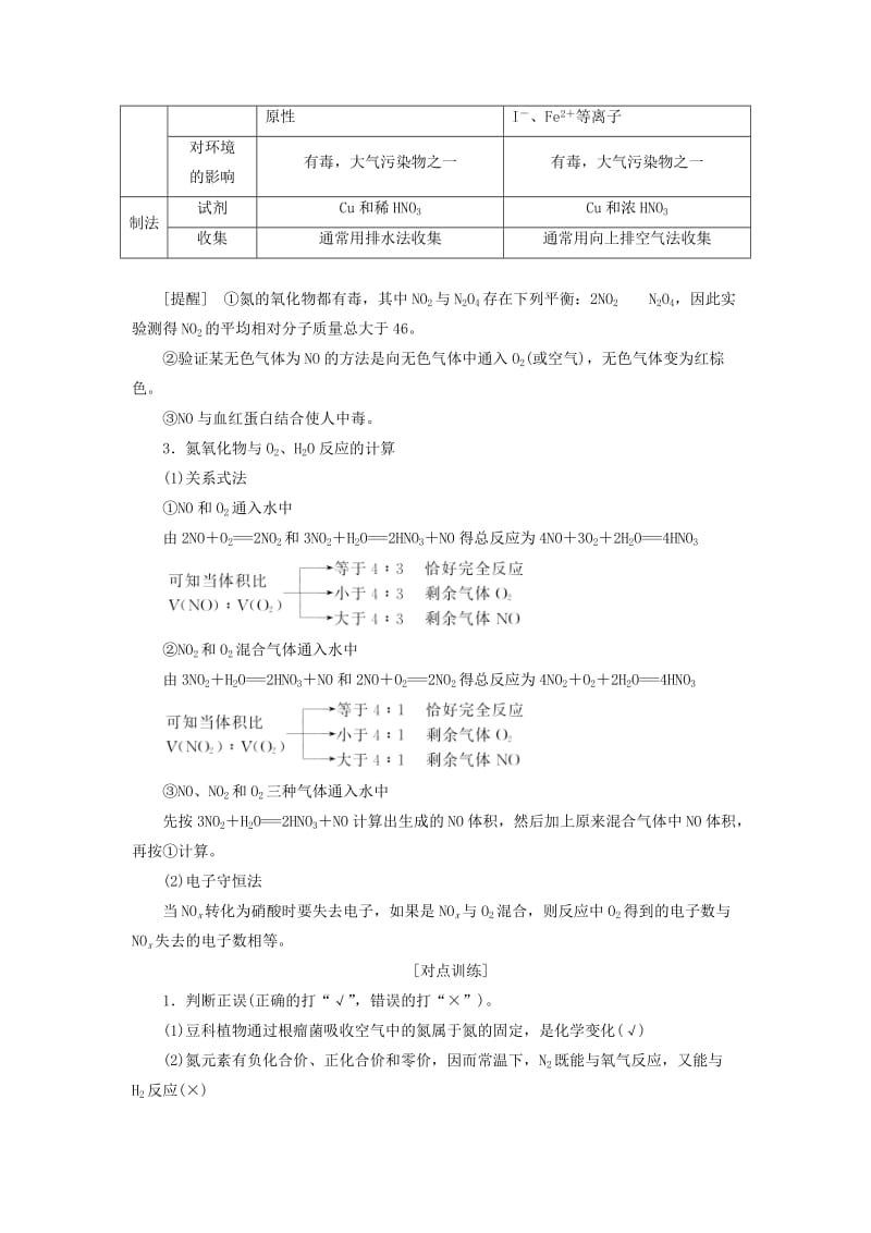 （新课改省份专版）2020高考化学一轮复习 4.7 点点突破 氮及其重要化合物学案（含解析）.doc_第2页