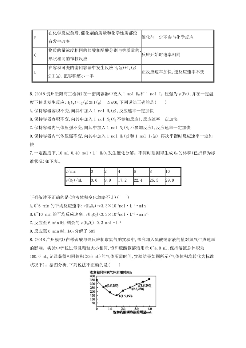 2020版高考化学大一轮复习 课时规范练19 化学反应速率及影响因素 新人教版.doc_第2页