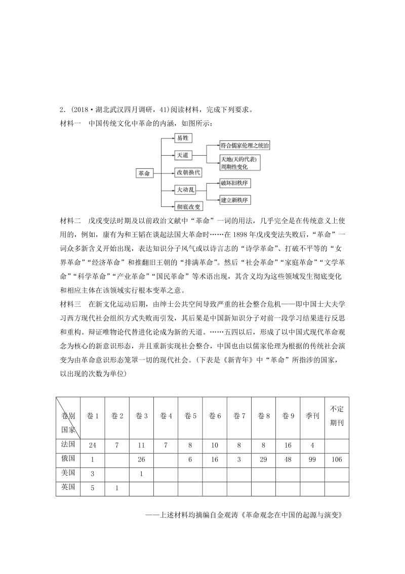 （鲁京津琼专用）2020版高考历史一轮复习 考点知识针对练 第65练 中国近现代先进思想与科教文化（含解析）.docx_第2页