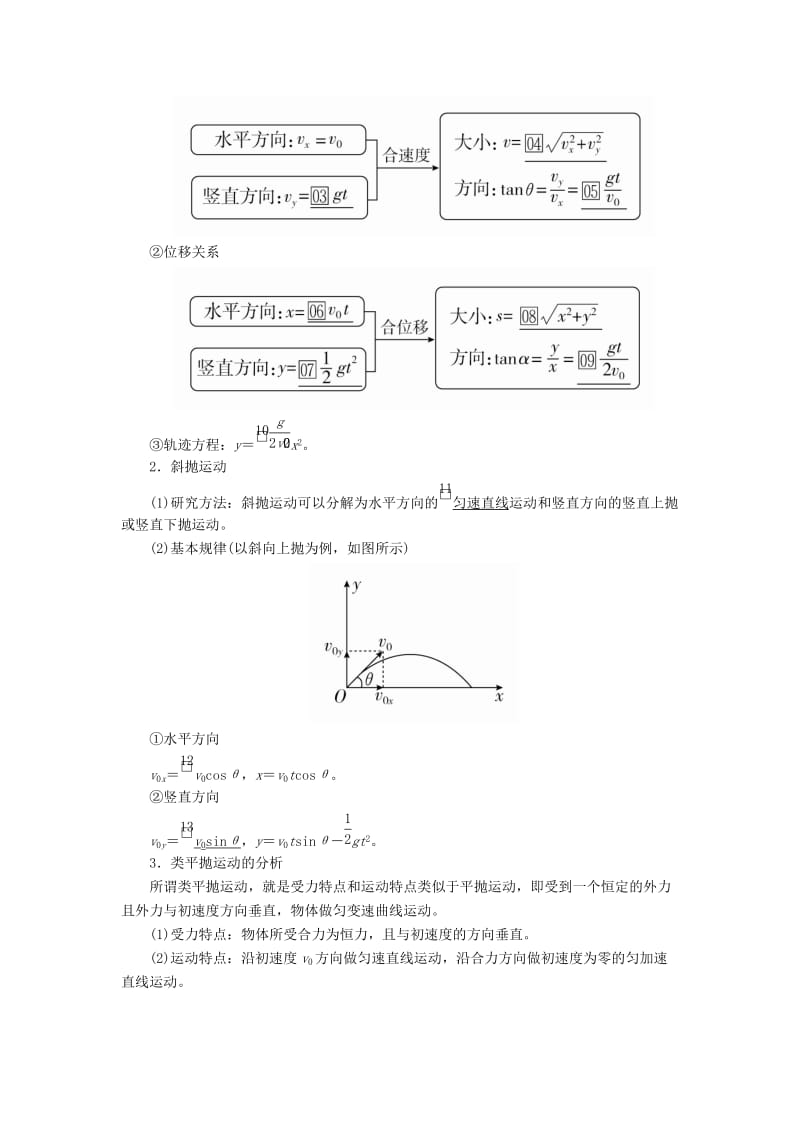 2020高考物理一轮复习 第四章 第2讲 平抛运动的规律及应用学案（含解析）.doc_第2页