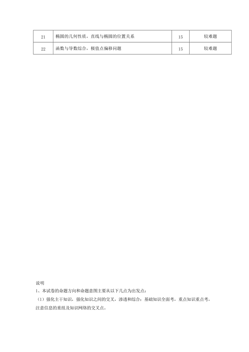 浙江省杭州市2019届高考数学命题比赛模拟试题(18).doc_第2页