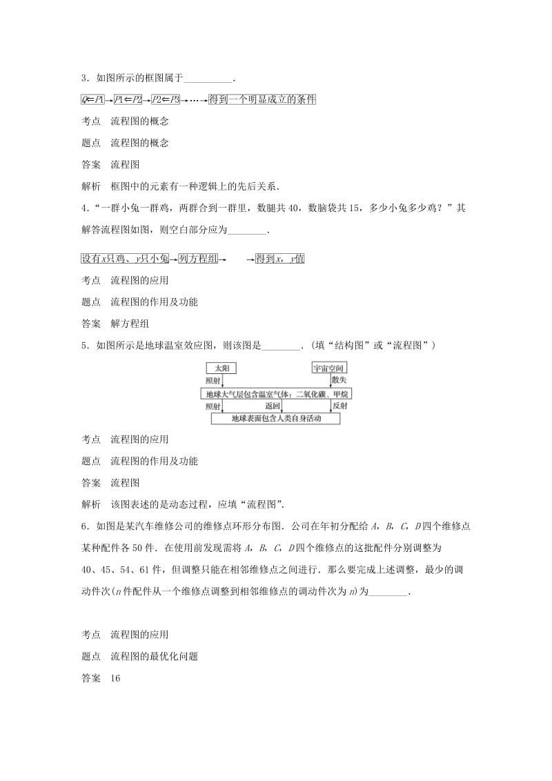 2018-2019学年高中数学 第四章 框图章末检测试卷 苏教版选修1 -2.docx_第2页