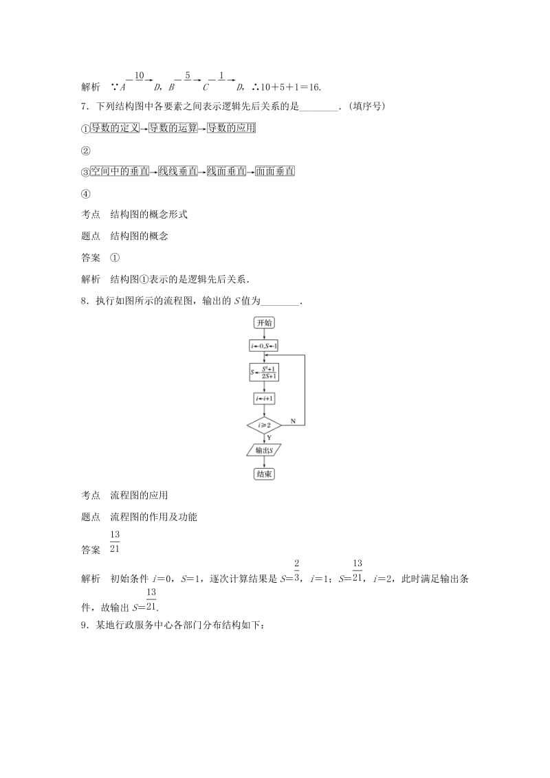 2018-2019学年高中数学 第四章 框图章末检测试卷 苏教版选修1 -2.docx_第3页