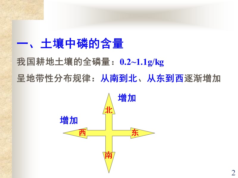 磷在土壤中的转化ppt课件_第2页