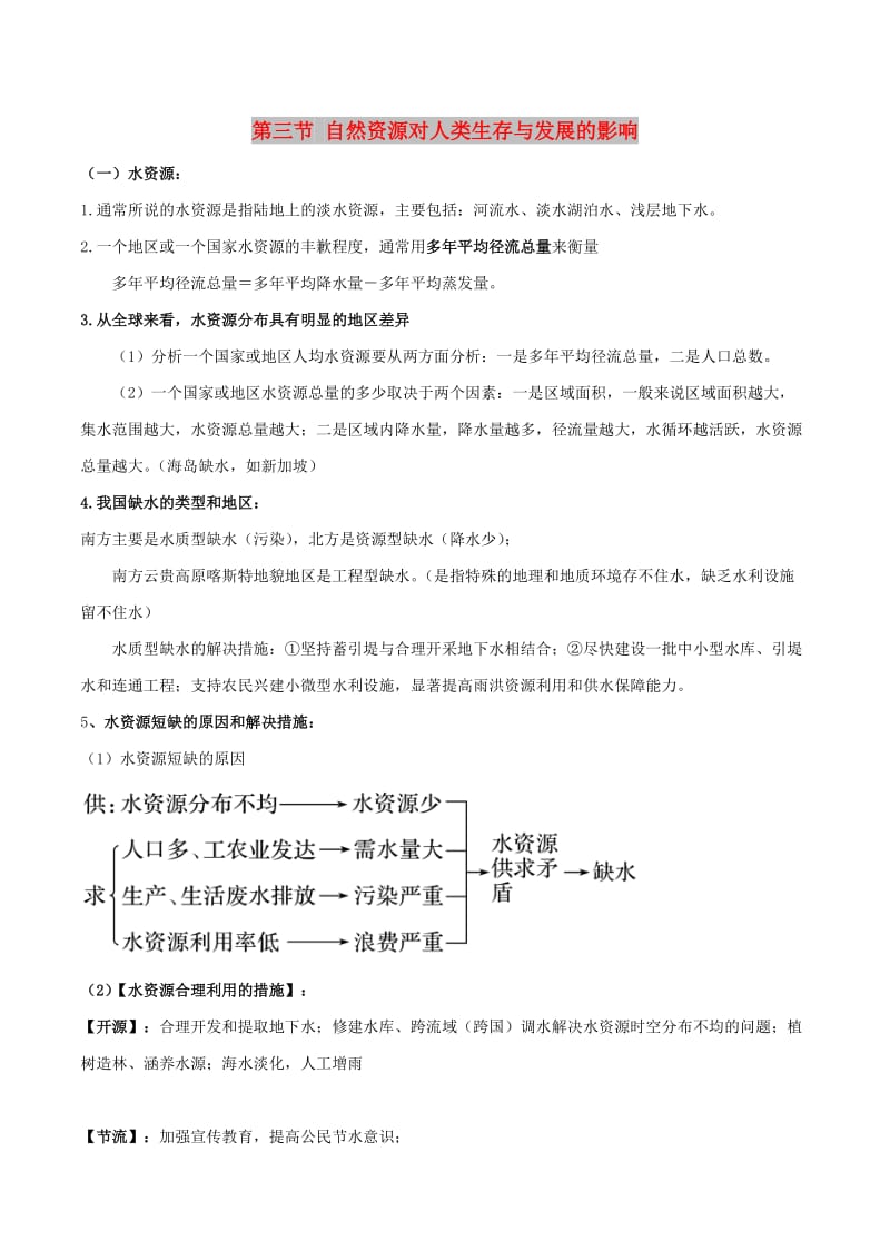 2019高考地理总复习 自然地理 第七章 自然地理环境对人类活动的影响 第三节 自然资源对人类生存与发展的影响学案 新人教版必修1.doc_第1页