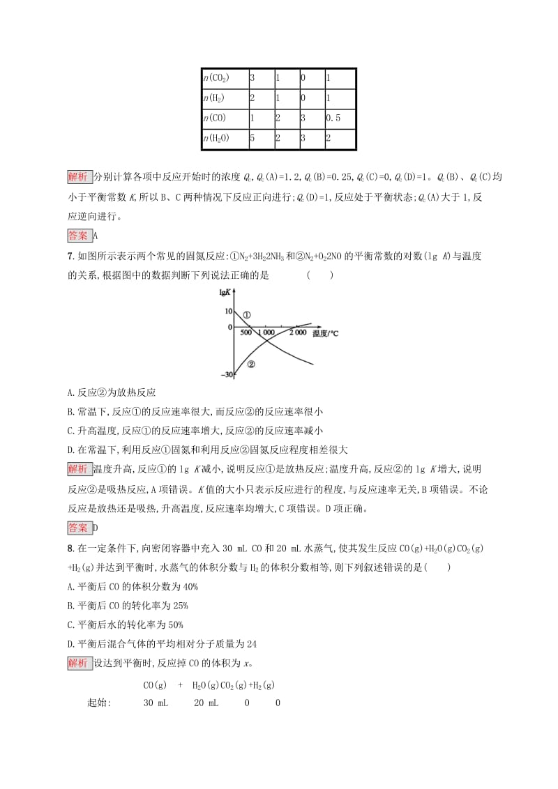 2019-2020学年高中化学第2章第3节第4课时化学平衡常数练习含解析新人教版选修.docx_第3页