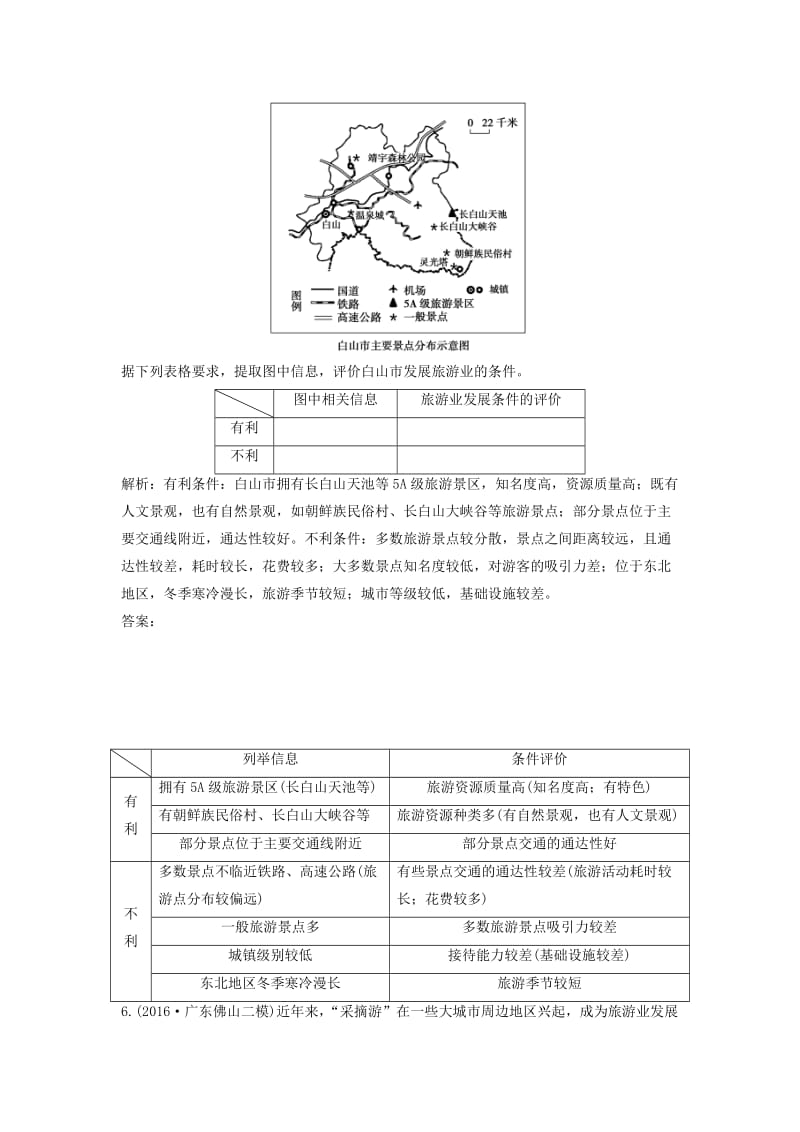 2019版高考地理一轮复习 第五部分 选修模块 旅游地理练习 中图版选修3.doc_第3页