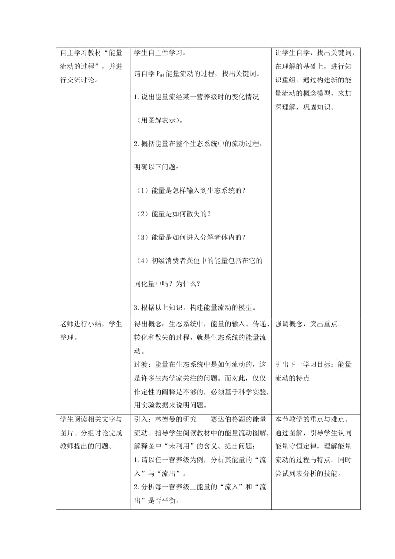 云南省峨山彝族自治县高中生物 第五章 生态系统及其稳定性 5.2《生态系统的能量流动》教案2 新人教版必修3.doc_第2页