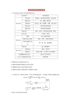 2020版高考化學(xué)新增分大一輪復(fù)習(xí) 第11章 專題突破16 常見有機(jī)反應(yīng)類型總結(jié)精講義+優(yōu)習(xí)題（含解析）魯科版.docx