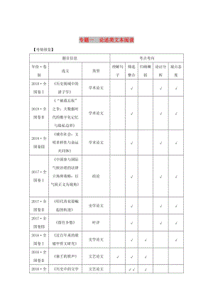 （全國(guó)通用版）2019高考語(yǔ)文二輪培優(yōu) 專(zhuān)題一 論述類(lèi)文本閱讀 技法提分點(diǎn)1 精準(zhǔn)篩選整合細(xì)心比對(duì)分析.doc